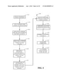 METHOD AND APPARATUS FOR HANDOFF BETWEEN SOURCE AND TARGET ACCESS SYSTEMS diagram and image