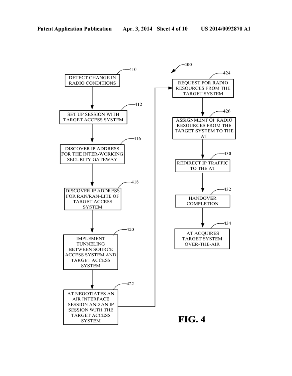 METHOD AND APPARATUS FOR HANDOFF BETWEEN SOURCE AND TARGET ACCESS SYSTEMS - diagram, schematic, and image 05