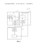 METHOD AND APPARATUS FOR HANDOFF BETWEEN SOURCE AND TARGET ACCESS SYSTEMS diagram and image