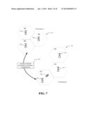 METHOD AND APPARATUS FOR HANDOFF BETWEEN SOURCE AND TARGET ACCESS SYSTEMS diagram and image