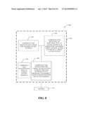 METHOD AND APPARATUS FOR HANDOFF BETWEEN SOURCE AND TARGET ACCESS SYSTEMS diagram and image