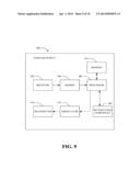 METHOD AND APPARATUS FOR HANDOFF BETWEEN SOURCE AND TARGET ACCESS SYSTEMS diagram and image