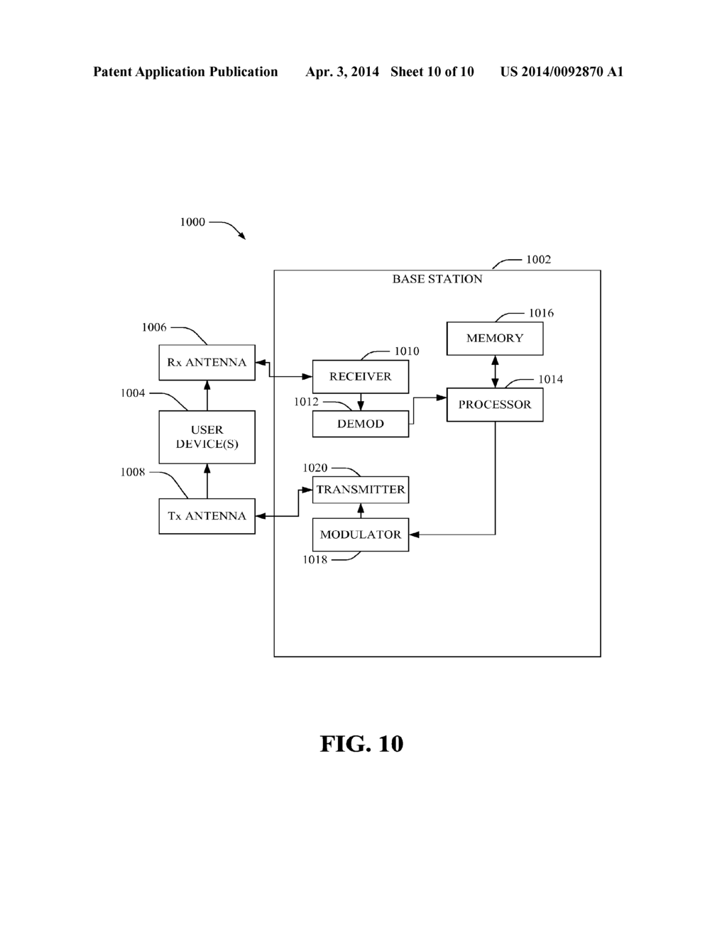 METHOD AND APPARATUS FOR HANDOFF BETWEEN SOURCE AND TARGET ACCESS SYSTEMS - diagram, schematic, and image 11