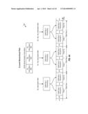 PREAMBLE STRUCTURE AND ACQUISITION FOR A WIRELESS COMMUNICATION SYSTEM diagram and image