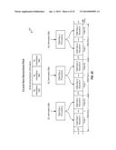 PREAMBLE STRUCTURE AND ACQUISITION FOR A WIRELESS COMMUNICATION SYSTEM diagram and image