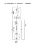 PREAMBLE STRUCTURE AND ACQUISITION FOR A WIRELESS COMMUNICATION SYSTEM diagram and image