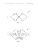 Method And Apparatus For Communication Path Selection diagram and image