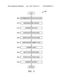 Method And Apparatus For Communication Path Selection diagram and image