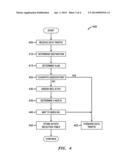 Method And Apparatus For Communication Path Selection diagram and image