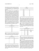 Method And Apparatus For Communication Path Selection diagram and image