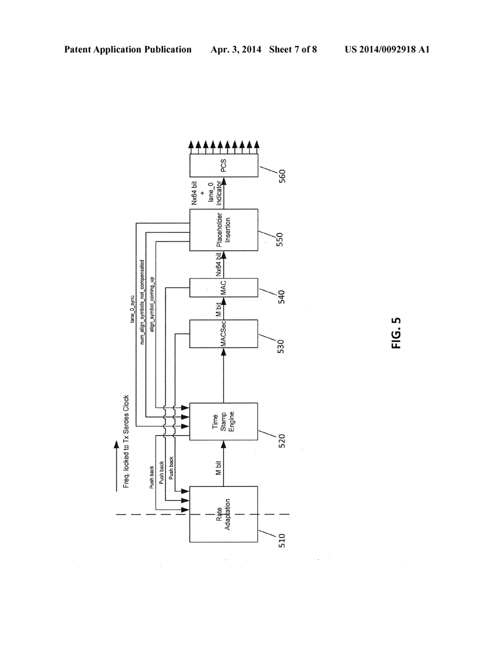 HIGH ACCURACY 1588 TIMESTAMPING OVER HIGH SPEED MULTI LANE DISTRIBUTION     PHYSICAL CODE SUBLAYERS - diagram, schematic, and image 08