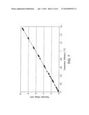 MEMS-BASED CALORIMETER, FABRICATION, AND USE THEREOF diagram and image