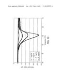 MEMS-BASED CALORIMETER, FABRICATION, AND USE THEREOF diagram and image