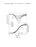 MEMS-BASED CALORIMETER, FABRICATION, AND USE THEREOF diagram and image