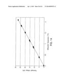 MEMS-BASED CALORIMETER, FABRICATION, AND USE THEREOF diagram and image