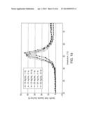 MEMS-BASED CALORIMETER, FABRICATION, AND USE THEREOF diagram and image