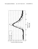 MEMS-BASED CALORIMETER, FABRICATION, AND USE THEREOF diagram and image