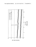 MEMS-BASED CALORIMETER, FABRICATION, AND USE THEREOF diagram and image