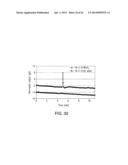 MEMS-BASED CALORIMETER, FABRICATION, AND USE THEREOF diagram and image