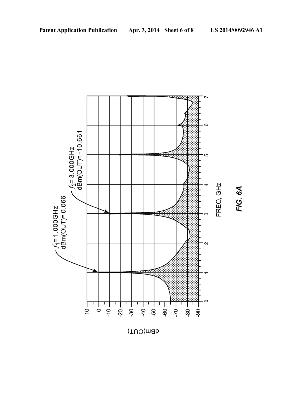 Fully-Digital BIST for RF Receivers - diagram, schematic, and image 07