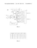 Jitter Tolerant Receiver diagram and image