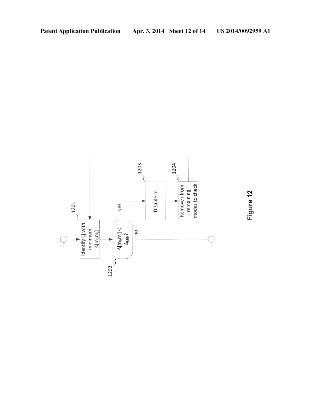 Method and device for deriving a set of enabled coding modes - diagram, schematic, and image 13