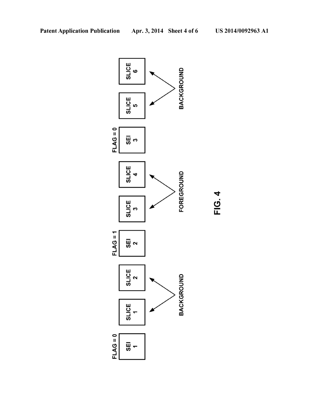 SIGNALING OF REGIONS OF INTEREST AND GRADUAL DECODING REFRESH IN VIDEO     CODING - diagram, schematic, and image 05