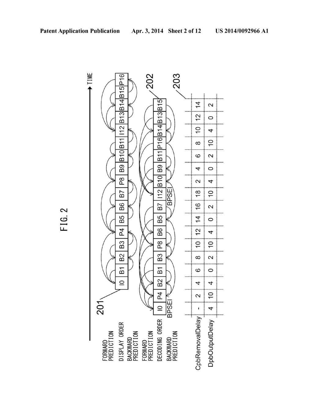 VIDEO ENCODING APPARATUS, VIDEO DECODING APPARATUS, VIDEO ENCODING METHOD,     AND VIDEO DECODING METHOD - diagram, schematic, and image 03