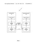 USING BASE LAYER MOTION INFORMATION diagram and image