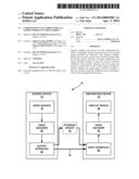 CODED BLOCK FLAG CODING FOR 4:2:2 SAMPLE FORMAT IN VIDEO CODING diagram and image