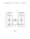 CODED BLOCK FLAG CODING FOR 4:2:2 SAMPLE FORMAT IN VIDEO CODING diagram and image