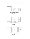 CODED BLOCK FLAG CODING FOR 4:2:2 SAMPLE FORMAT IN VIDEO CODING diagram and image