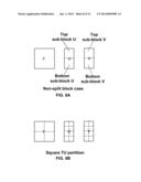 CODED BLOCK FLAG CODING FOR 4:2:2 SAMPLE FORMAT IN VIDEO CODING diagram and image