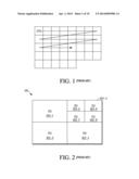 PROCESSING OF PULSE CODE MODULATION (PCM) PARAMETERS diagram and image