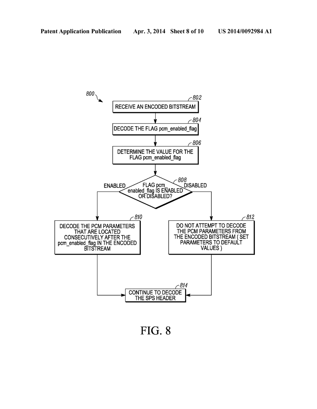 PROCESSING OF PULSE CODE MODULATION (PCM) PARAMETERS - diagram, schematic, and image 09