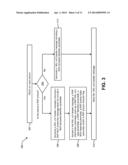 ELECTRONIC DEVICES FOR SIGNALING A RANDOM ACCESS POINT PICTURE MESSAGE diagram and image