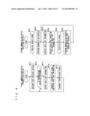 COMMUNICATION SYSTEM, COMMUNICATION DEVICE, AND METHOD FOR OPERATING     COMMUNICATION SYSTEM diagram and image