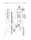 COMMUNICATION SYSTEM, COMMUNICATION DEVICE, AND METHOD FOR OPERATING     COMMUNICATION SYSTEM diagram and image