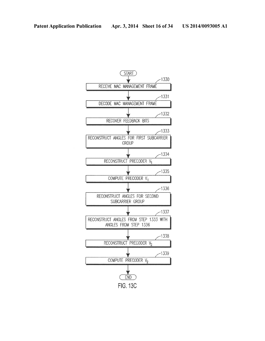 METHOD FOR WIFI BEAMFORMING,FEEDBACK, AND SOUNDING (WIBEAM) - diagram, schematic, and image 17