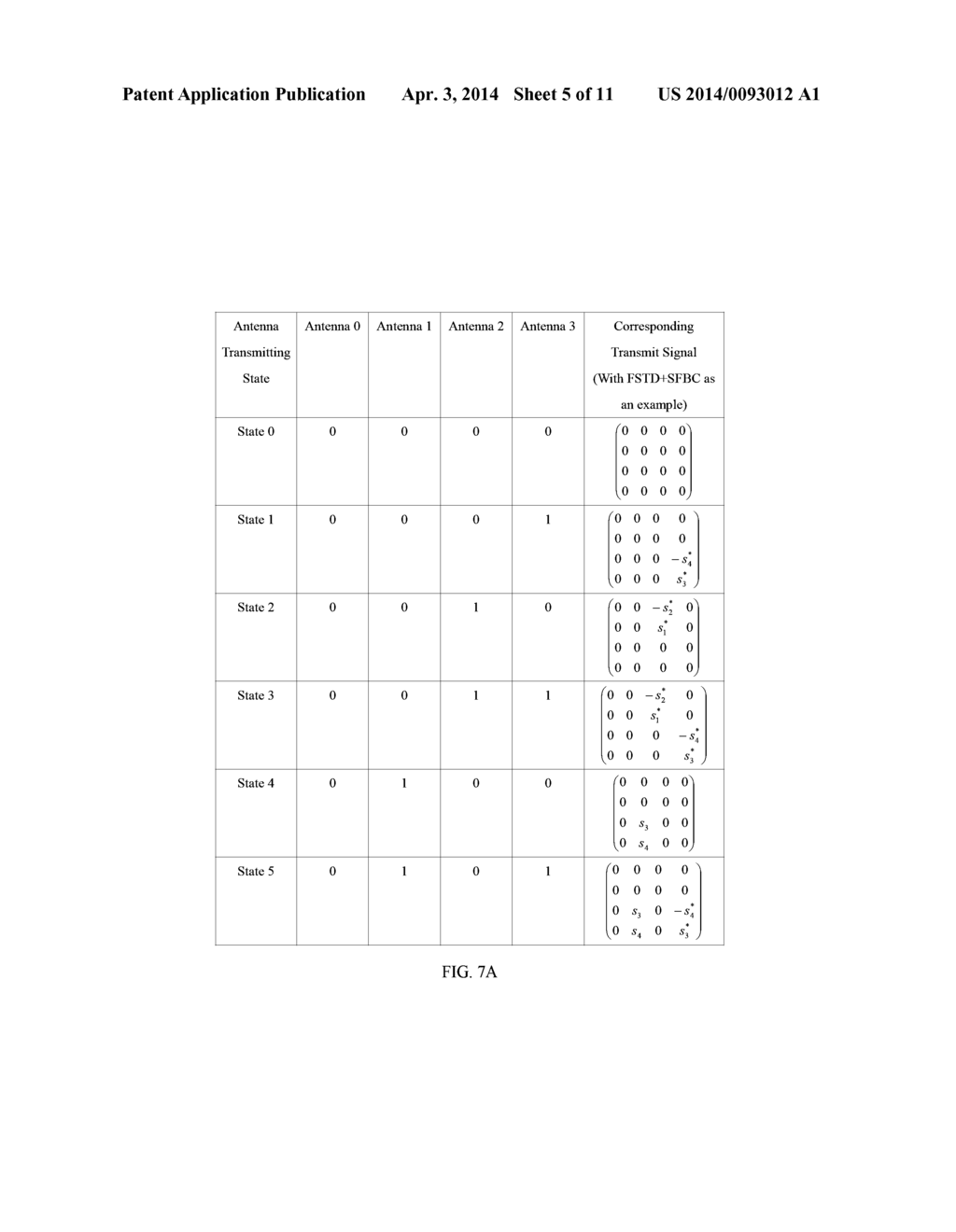 METHOD AND APPARATUS FOR TRANSMITTING DATA IN MULTIPLE-ANTENNA SYSTEM - diagram, schematic, and image 06