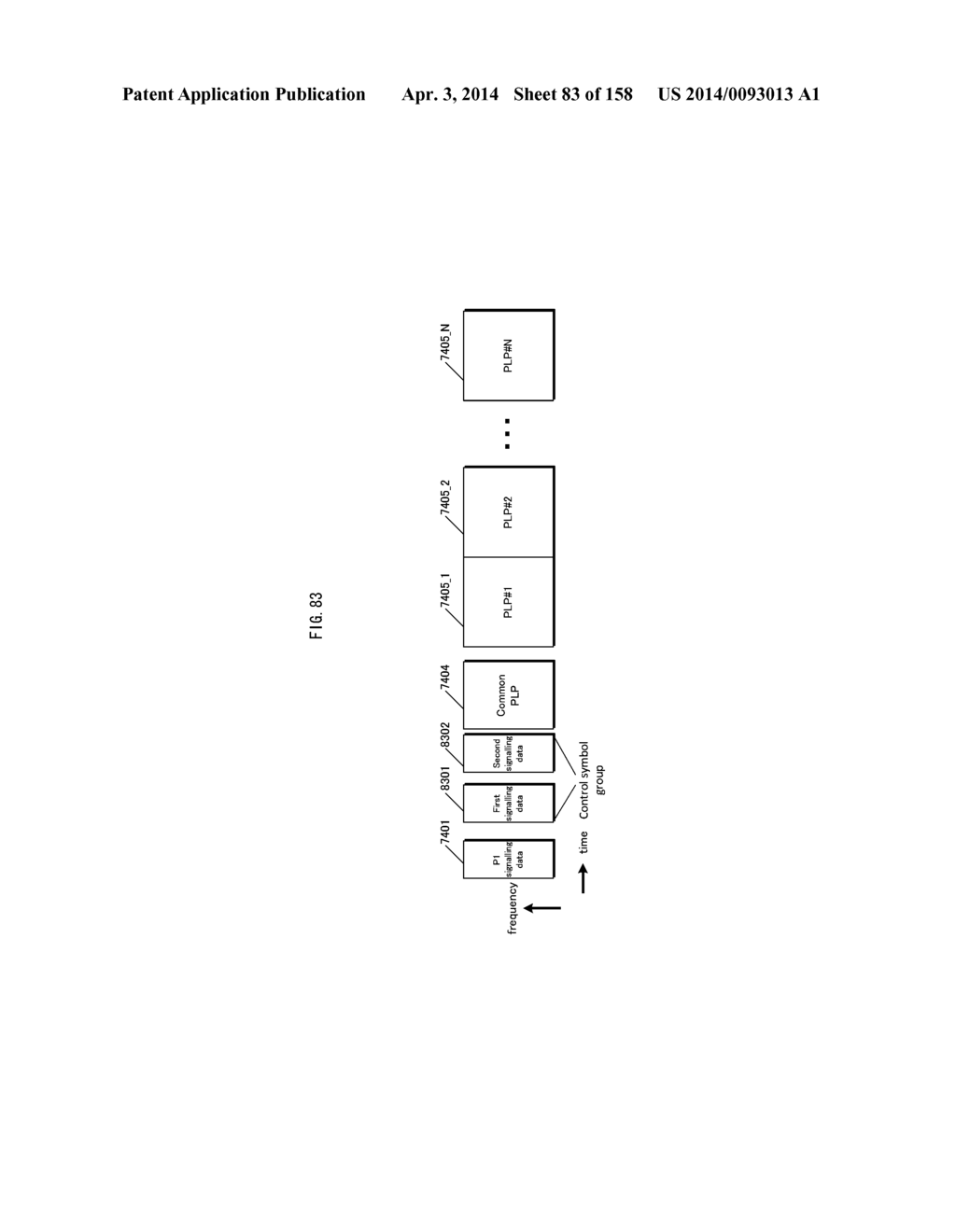 TRANSMISSION DEVICE, TRANSMISSION METHOD, RECEIVING DEVICE AND RECEIVING     METHOD - diagram, schematic, and image 84