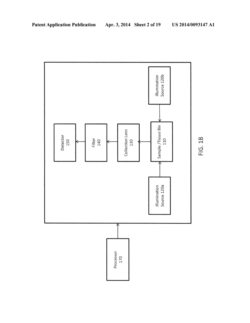 System and method for gross anatomic pathology using hyperspectral imaging - diagram, schematic, and image 03