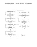 System and Method of Predicting Future Fractures diagram and image