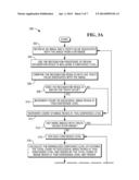 METHODS OF PROCESSING DATA FROM MULTIPLE IMAGE SOURCES TO PROVIDE     NORMALIZED CONFIDENCE LEVELS FOR USE IN IMPROVING PERFORMANCE OF A     RECOGNITION PROCESSOR diagram and image