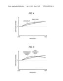 IMAGE PROCESSING APPARATUS, IMAGE PROCESSING METHOD AND NON-TRANSITORY     COMPUTER READABLE MEDIUM diagram and image