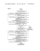 IMAGE PROCESSING APPARATUS, IMAGE PROCESSING METHOD AND NON-TRANSITORY     COMPUTER READABLE MEDIUM diagram and image