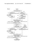 IMAGE PROCESSING APPARATUS, IMAGE PROCESSING METHOD AND NON-TRANSITORY     COMPUTER READABLE MEDIUM diagram and image