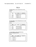 DOCUMENT PROCESSING DEVICE, IMAGE PROCESSING APPARATUS, DOCUMENT     PROCESSING METHOD AND COMPUTER PROGRAM PRODUCT diagram and image