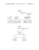 DOCUMENT PROCESSING DEVICE, IMAGE PROCESSING APPARATUS, DOCUMENT     PROCESSING METHOD AND COMPUTER PROGRAM PRODUCT diagram and image