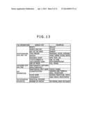 INFORMATION PROCESSING SYSTEM, INFORMATION PROCESSING DEVICE, INFORMATION     PROCESSING METHOD, AND COMPUTER READABLE RECORDING MEDIUM diagram and image